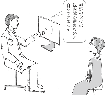 視野の欠けは、緑内障が進まないと自覚できません